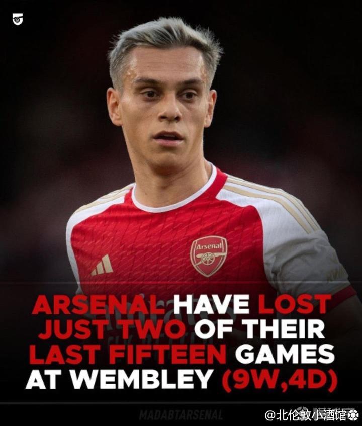 包含社区盾冲刺阶段再迎强敌，阿森纳远射贴柱，主帅态度：震撼外界，团队化学反应显著的词条-开云网址登录入口